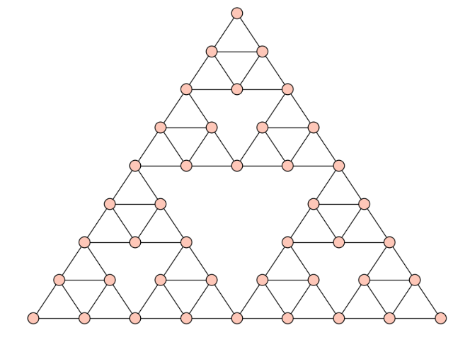 ../../_images/graph_generators-1.png